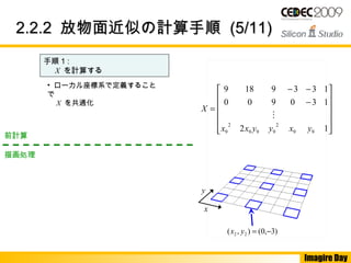 Imagire Day
• ローカル座標系で定義すること
で
　 X を共通化
2.2.22.2.2 放物面近似の計算手順放物面近似の計算手順 (5/11)(5/11)
手順 1 :
　 X を計算する












−
−−
=
12
130900
1339189
99
2
999
2
9 yxyyxx
X

前計算
描画処理
)3,0(),( 22 −=yx
x
y
 