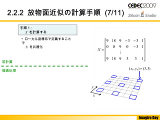 Imagire Day
• ローカル座標系で定義すること
で
　 X を共通化
2.2.22.2.2 放物面近似の計算手順放物面近似の計算手順 (7/11)(7/11)
手順 1 :
　 X を計算する












−
−−
=
1339189
130900
1339189

X
前計算
描画処理
)3,3(),( 99 　=yx
x
y
 