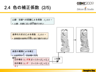 Imagire Day
2.42.4 色の補正係数色の補正係数 (2/5)(2/5)
山線・谷線への距離による係数 : Sd (0.0 ～
1.0)
曲率の大きさによる係数 : SC (0.0 ～
1.0)
曲面の種類による補正 :
S
• 山線・谷線に近いほど値が大きい
• 放物面の曲率が大きいほど値が大きい
• 山は明るく、谷は暗く色を
変化
)(0.1 Cd SSS ×+=山の場合 (αl が負 )
)(0.1 Cd SSS ×−=谷の場合 (αl が
正 )
S を乗
算
 