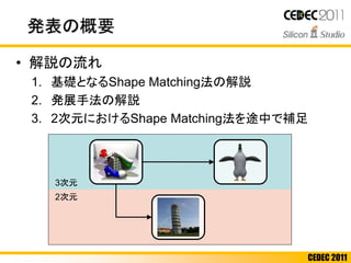 CEDEC 2011
• 解説の流れ
1. 基礎となるShape Matching法の解説
2. 発展手法の解説
3. 2次元におけるShape Matching法を途中で補足
3次元
2次元
発表の概要
 
