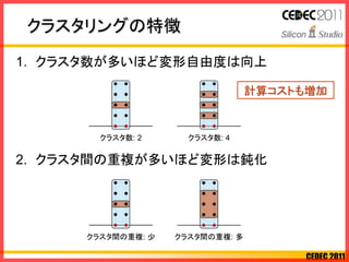 CEDEC 2011
1. クラスタ数が多いほど変形自由度は向上
2. クラスタ間の重複が多いほど変形は鈍化
クラスタリングの特徴
クラスタ数: 2 クラスタ数: 4
クラスタ間の重複: 少 クラスタ間の重複: 多
計算コストも増加
 