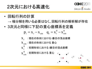 CEDEC 2011
2次元における高速化
• 回転行列の計算
→ 極分解を用いる必要はなく、回転行列の解析解が存在
• 3次元と同様に下記の重心座標系を定義
: 現在の形状における i番目の頂点座標
: 現在の形状における 重心
: 初期形状における i番目の頂点座標
: 初期形状における 重心
0
cm
0
xxq  iicmxxp  ii
ix
cmx
0
xi
0
cmx
 