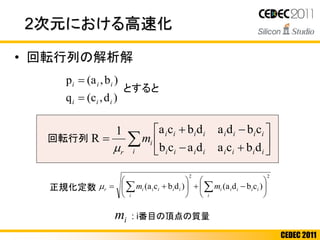CEDEC 2011
• 回転行列の解析解
2次元における高速化
)d,c(q
)b,a(p
iii
iii










 
iiiiiiii
iiiiiiii
i
i
r
m
dbcadacb
cbdadbca1
R

とすると
22
)cbda()dbca( 











  iiii
i
i
i
iiiiir mm
回転行列
正規化定数
: i番目の頂点の質量im
 