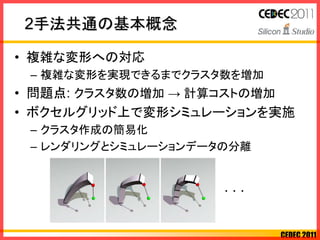 CEDEC 2011
2手法共通の基本概念
• 複雑な変形への対応
– 複雑な変形を実現できるまでクラスタ数を増加
• 問題点: クラスタ数の増加 → 計算コストの増加
• ボクセルグリッド上で変形シミュレーションを実施
– クラスタ作成の簡易化
– レンダリングとシミュレーションデータの分離
・・・
 