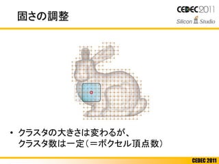 CEDEC 2011
• クラスタの大きさは変わるが、
クラスタ数は一定（＝ボクセル頂点数）
固さの調整
 