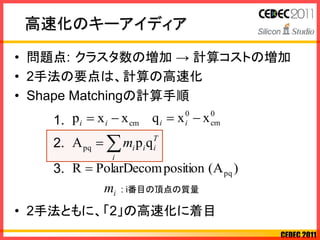 CEDEC 2011
高速化のキーアイディア
• 問題点:
• 2手法の要点は、計算の高速化
• Shape Matchingの計算手順
• 2手法ともに、「2」の高速化に着目
クラスタ数の増加 → 計算コストの増加
1.
2.
3.
0
cm
0
xxq  iicmxxp  ii
)A(positionPolarDecomR pq
T
ii
i
im qpApq 
: i番目の頂点の質量im
 