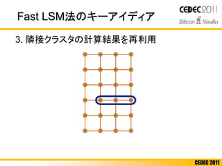 CEDEC 2011
Fast LSM法のキーアイディア
3. 隣接クラスタの計算結果を再利用
 