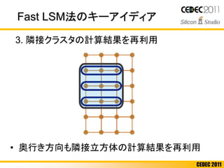 CEDEC 2011
Fast LSM法のキーアイディア
3. 隣接クラスタの計算結果を再利用
• 奥行き方向も隣接立方体の計算結果を再利用
 