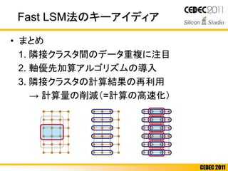 CEDEC 2011
Fast LSM法のキーアイディア
• まとめ
1. 隣接クラスタ間のデータ重複に注目
2. 軸優先加算アルゴリズムの導入
3. 隣接クラスタの計算結果の再利用
→ 計算量の削減（=計算の高速化）
 