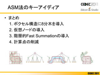 CEDEC 2011
• まとめ
1. ボクセル構造に8分木を導入
2. 仮想ノードの導入
3. 階層的Fast Summationの導入
4. 計算点の削減
ASM法のキーアイディア
 
