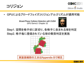 CEDEC 2011
コリジョン
• GPUによるブロードフェイズコリジョンアルゴリズムが適用可能
Step1. 空間を格子状に区切り、各格子に含まれる球を判定
Step2. 格子毎に登録されている球の衝突判定を実施
Broad-Phase Collision Detection with CUDA
GPU Gems3. Chapter 32
実装面細部の工夫はAppendix Bで補足
 