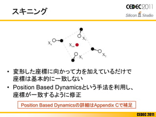 CEDEC 2011
スキニング
• 変形した座標に向かって力を加えているだけで
座標は基本的に一致しない
• Position Based Dynamicsという手法を利用し、
座標が一致するように修正
Position Based Dynamicsの詳細はAppendix Cで補足
 