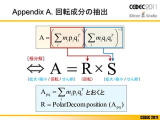 CEDEC 2011
A （拡大・縮小 / せん断）（回転）（拡大・縮小 / 回転 / せん断）
)A(positionPolarDecomR pq
T
ii
i
im qpApq  とおくと
1
qqqpA













  T
ii
i
i
T
ii
i
i mm
［極分解］

Appendix A. 回転成分の抽出
R S
 