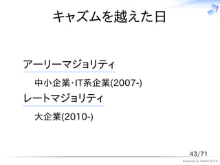 キャズムを越えた日


アーリーマジョリティ
 中小企業・IT系企業(2007-)
レートマジョリティ
 大企業(2010-)


                         43/71
                     Powered by Rabbit 0.9.2
 