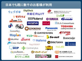 日本でも既に数千のお客様が利用
 