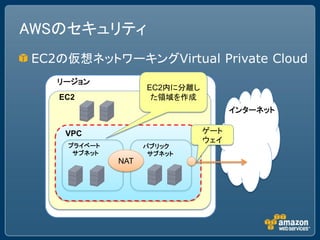 AWSのセキュリティ
EC2の仮想ネットワーキングVirtual Private Cloud
   リージョン
                   EC2内に分離し
   EC2              た領域を作成
                                    インターネット

    VPC                       ゲート
                              ウェイ
    プライベート         パブリック
     サブネット          サブネット
             NAT
 
