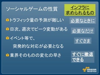ソーシャルゲームの性質       インフラに
                 求められるもの
トラフィック量の予測が難しい    必要なときに
日次、週次でピーク変動がある    必要なだけ
イベント等で、
                   すぐさま
 突発的な対応が必要となる

業界そのものの変化の早さ      すぐに撤退
                  できる
 