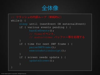 全体像
                     // フラッシュの内部ループ（単純的に）
                     while() {
                          sleep until (nextEvent OR externalEvent)
                          if ( various events pending ) {
                                handleEvents();
                                // Timerイベント、
                                // audio/video バッファー等を処理する
                          }
                          if ( time for next SWF frame ) {
                                parseSWFFrame();
                                executeActionScript();
                          }
                          if ( screen needs update ) {
                                updateScreen();
                          }
                     }

© 2012 Adobe Systems Incorporated. All Rights Reserved.
 