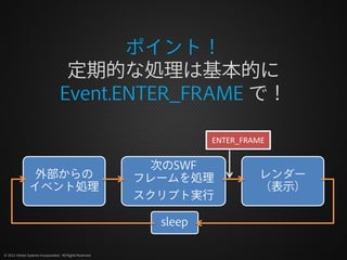 ポイント！
                                    定期的な処理は基本的に
                                   Event.ENTER_FRAME で！

                                                                    ENTER_FRAME


                                                            次のSWF
                 外部からの                                    フレームを処理            レンダー
                イベント処理                                                       （表示）
                                                          スクリプト実行

                                                            sleep

© 2012 Adobe Systems Incorporated. All Rights Reserved.
 