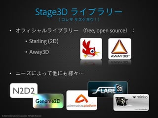 Stage3D ライブラリー
                                                          （ コレヲ サズケヨウ！）

          • オフィシャルライブラリー （free, open source）：

                                • Starling (2D)

                                • Away3D



          • ニーズによって他にも様々…


              N2D2
                                              Genome2D

© 2012 Adobe Systems Incorporated. All Rights Reserved.
 