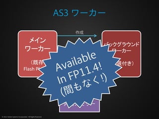 AS3 ワーカー

                                                                作成

                                メイン
                                                                            バックグラウンド
                               ワーカー                                           ワーカー
                                                           MessageChannel

                                （既存                             API          （制限付き）
                             Flash Player）


                                                               mutex



                                                           共用メモリー

© 2012 Adobe Systems Incorporated. All Rights Reserved.
 