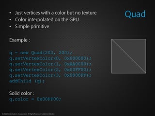• Just vertices with a color but no texture
          • Color interpolated on the GPU
                                                                              Quad
          • Simple primitive

          Example :

          q = new Quad(200, 200);
          q.setVertexColor(0, 0x000000);
          q.setVertexColor(1, 0xAA0000);
          q.setVertexColor(2, 0x00FF00);
          q.setVertexColor(3, 0x0000FF);
          addChild (q);

          Solid color :
          q.color = 0x00FF00;

© 2012 Adobe Systems Incorporated. All Rights Reserved. Adobe Confidential.
 