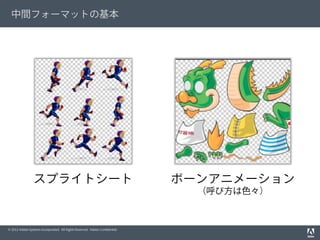 © 2012 Adobe Systems Incorporated. All Rights Reserved. Adobe Conﬁdential.
中間フォーマットの基本
ボーンアニメーション
（呼び方は色々）
スプライトシート
 