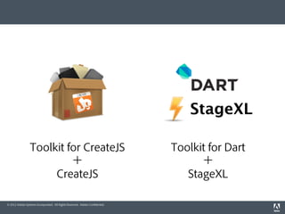 © 2012 Adobe Systems Incorporated. All Rights Reserved. Adobe Conﬁdential.
Toolkit for CreateJS
＋
CreateJS
Toolkit for Dart
＋
StageXL
 