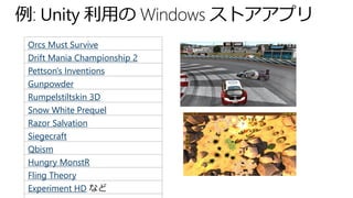 Orcs Must Survive
Drift Mania Championship 2
Pettson's Inventions
Gunpowder
Rumpelstiltskin 3D
Snow White Prequel
Razor Salvation
Siegecraft
Qbism
Hungry MonstR
Fling Theory
Experiment HD など
 
