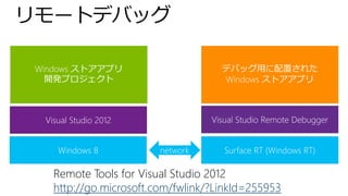 Remote Tools for Visual Studio 2012
http://go.microsoft.com/fwlink/?LinkId=255953
 
