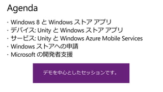 デモを中心としたセッションです。
 