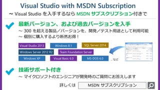 Visual Studio with MSDN Subscription
～ Visual Studio を入手するなら MSDN サブスクリプション付きで
技術サポート付き
最新バージョン、および過去バージョンを入手
Visual Studio 2013 Windows 8.1
Windows Server 2012 R2
SQL Server 2014
Team Foundation Server
Windows XP Visual Basic 6.0 MS-DOS 6.0 … など
 