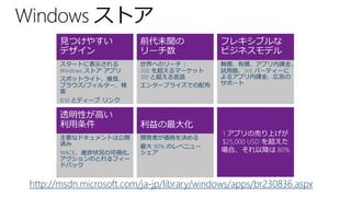 http://msdn.microsoft.com/ja-jp/library/windows/apps/br230836.aspx
 