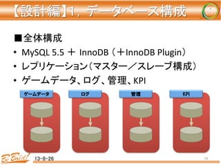 【設計編】１，データベース構成 
	
■全体構成	
•  MySQL	
  5.5	
  ＋ InnoDB	
  （＋InnoDB	
  Plugin）	
•  レプリケーション（マスター／スレーブ構成）	
•  ゲームデータ、ログ、管理、KPI	
  
13-8-26	
 10	
ゲームデータ ログ 管理 KPI
 