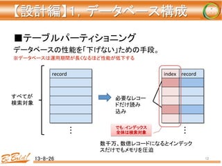 【設計編】１，データベース構成 
	
■テーブルパーティショニング	
  
データベースの性能を「下げない」ための手段。	
  
※データベースは運用期間が長くなるほど性能が低下する	
13-8-26	
 12	
record	
	
すべてが
検索対象	
index	
 record	
	
必要なレコー
ドだけ読み
込み	
でも：インデックス	
  
全体は検索対象	
数千万、数億レコードになるとインデック
スだけでもメモリを圧迫	
 