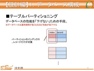 【設計編】１，データベース構成 
	
■テーブルパーティショニング	
  
データベースの性能を「下げない」ための手段。	
  
※データベースは運用期間が長くなるほど性能が低下する	
13-8-26	
 13	
index	
 record	
	
パーティションのインデックス
、レコードだけが対象	
 