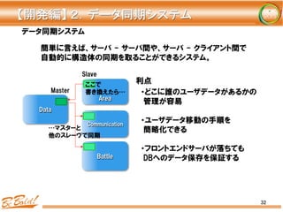 32
データ同期システム
簡単に言えば、サーバ  -  サーバ間や、サーバ  -  クライアント間で
自動的に構造体の同期を取ることができるシステム。
Data
Communication
Area
Battle
・どこに誰のユーザデータがあるかの
  管理が容易
・ユーザデータ移動の手順を
  簡略化できる
・フロントエンドサーバが落ちても
  DBへのデータ保存を保証する
Master
Slave
【開発編】	
  ２．データ同期システム	
ここで
書き換えたら…
…マスターと
他のスレーヴで同期
利点
 