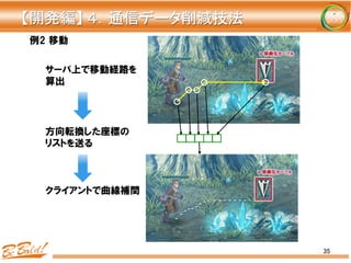35
例2  移動
サーバ上で移動経路を
算出
方向転換した座標の
リストを送る
クライアントで曲線補間
【開発編】	
  ４．通信データ削減技法	
 
