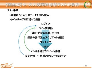 42
テスト手順
・事前に7万人分のデータをDBへ投入
・タイムテーブルに沿って操作
ログイン
ロビー間移動
ロビー内での移動、チャット
探索の実行（Luaスクリプトの検証）
マッチング
バトル
バトルを終えてロビーへ帰還
ログアウト  ～  別のアカウントでログイン
【開発編】	
  ６．大人数同時接続テストの実際	
 