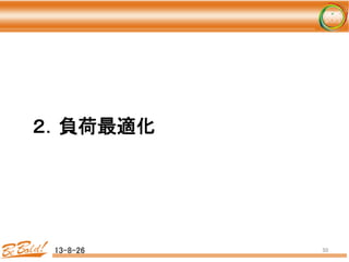 ２．負荷最適化	
13-8-26	
 50	
 