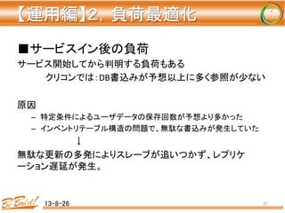 【運用編】２，負荷最適化 
	
■サービスイン後の負荷	
  
サービス開始してから判明する負荷もある	
  
	
  クリコンでは：DB書込みが予想以上に多く参照が少ない	
  
	
  
原因	
  
–  特定条件によるユーザデータの保存回数が予想より多かった	
  
–  インベントリテーブル構造の問題で、無駄な書込みが発生していた	
  
	
   	
  ↓	
  
無駄な更新の多発によりスレーブが追いつかず、レプリケ
ーション遅延が発生。	
  
13-8-26	
 51	
 
