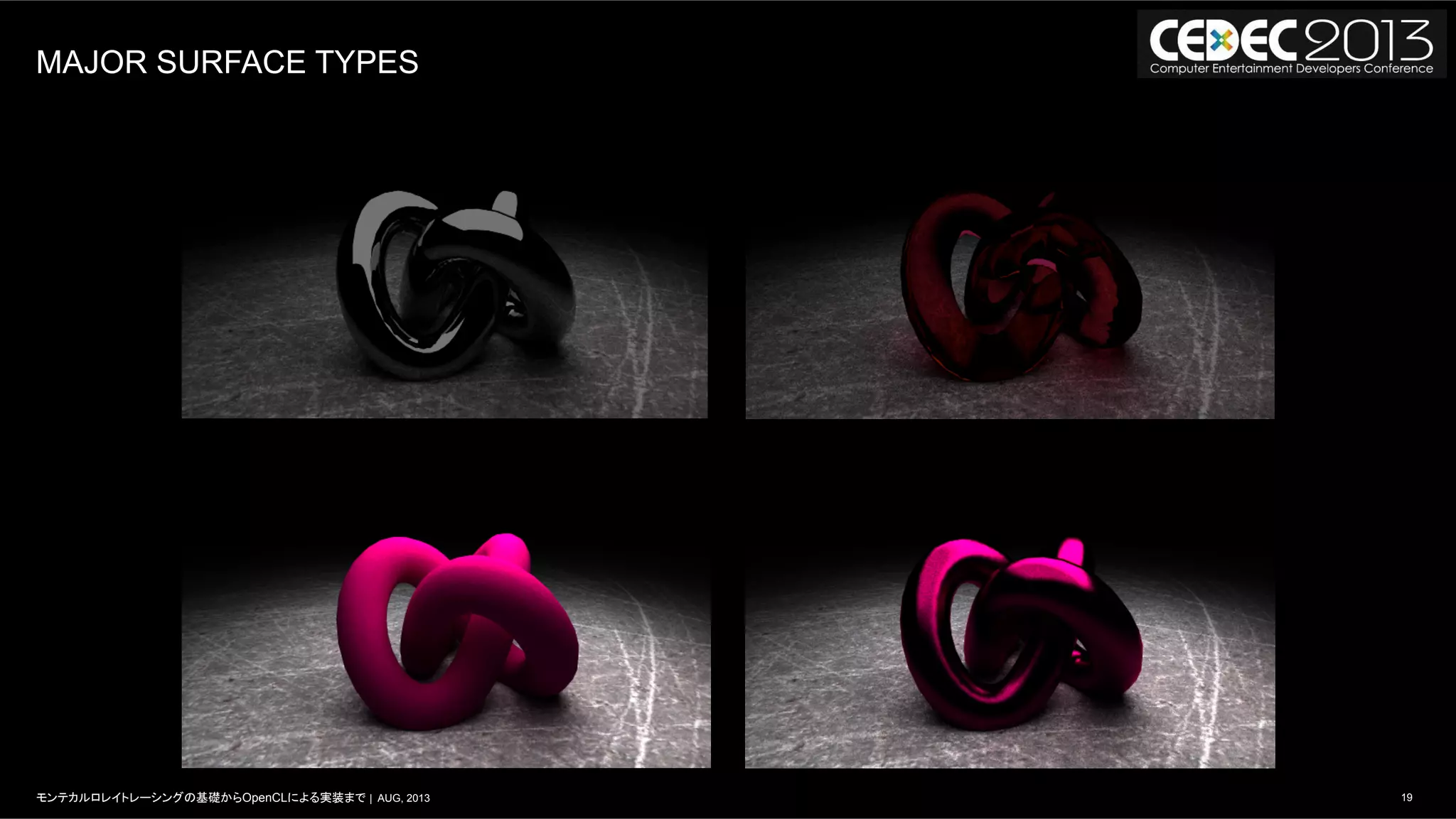 19モンテカルロレイトレーシングの基礎からOpenCLによる実装まで | AUG, 2013
MAJOR SURFACE TYPES
 