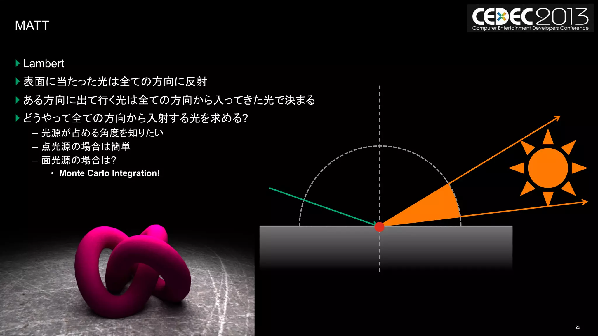 25モンテカルロレイトレーシングの基礎からOpenCLによる実装まで | AUG, 2013
MATT
} Lambert
} 表面に当たった光は全ての方向に反射
} ある方向に出て行く光は全ての方向から入ってきた光で決まる
} どうやって全ての方向から入射する光を求める?
–  光源が占める角度を知りたい
–  点光源の場合は簡単
–  面光源の場合は?
•  Monte Carlo Integration!
 