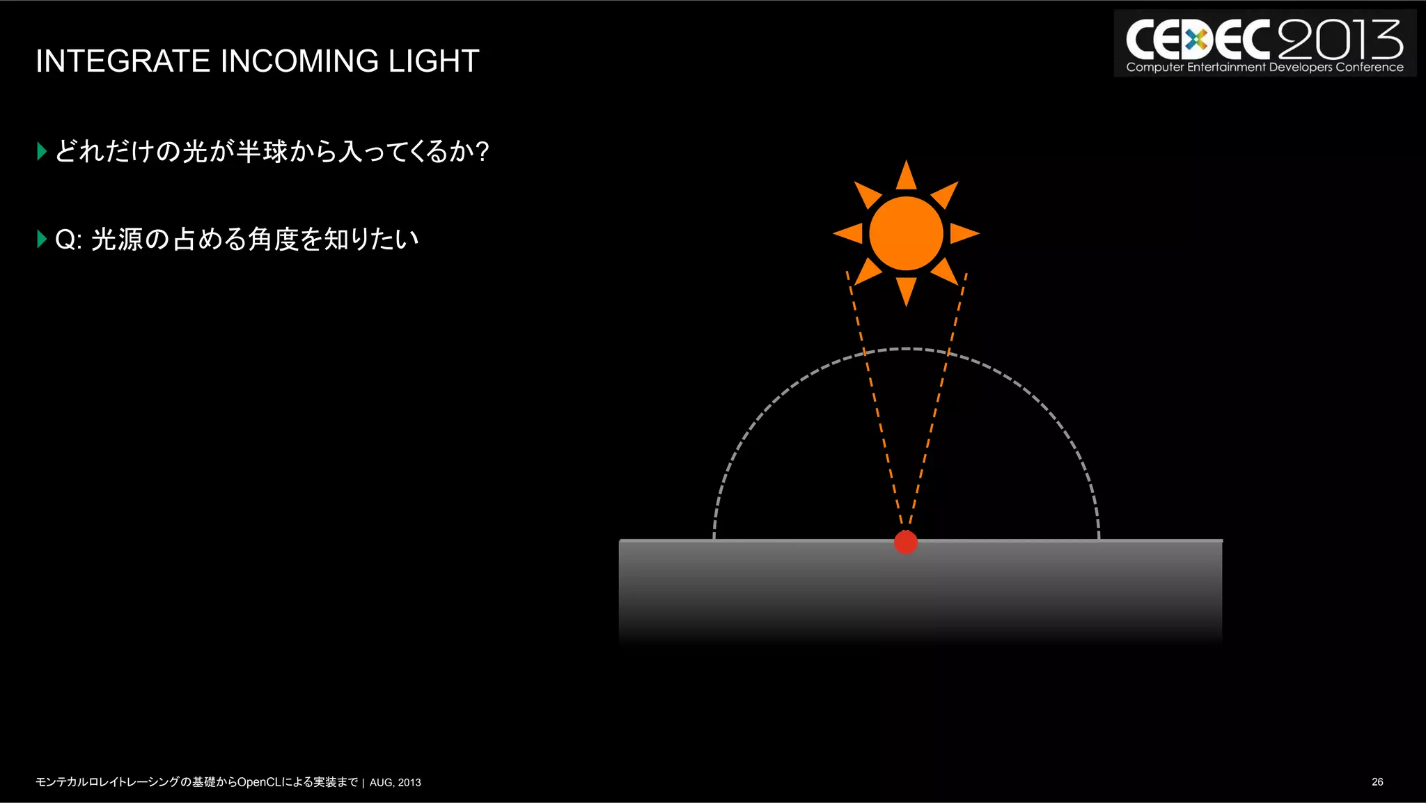 26モンテカルロレイトレーシングの基礎からOpenCLによる実装まで | AUG, 2013
INTEGRATE INCOMING LIGHT
} どれだけの光が半球から入ってくるか?
} Q: 光源の占める角度を知りたい
 