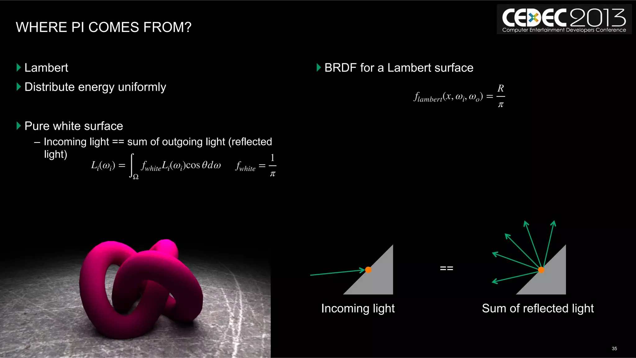 35モンテカルロレイトレーシングの基礎からOpenCLによる実装まで | AUG, 2013
WHERE PI COMES FROM?
} Lambert
} Distribute energy uniformly
} Pure white surface
–  Incoming light == sum of outgoing light (reflected
light)
} BRDF for a Lambert surface
flambert(x, ωi, ωo) =
R
π
Li(ωi) =
∫Ω
fwhiteLi(ωi)cos θdω fwhite =
1
π
==
Incoming light Sum of reflected light
The image cannot be displayed. Your computer may not have enough memory to open the
image, or the image may have been corrupted. Restart your computer, and then open the ﬁle
again. If the red x still appears, you may have to delete the image and then insert it again.
 
