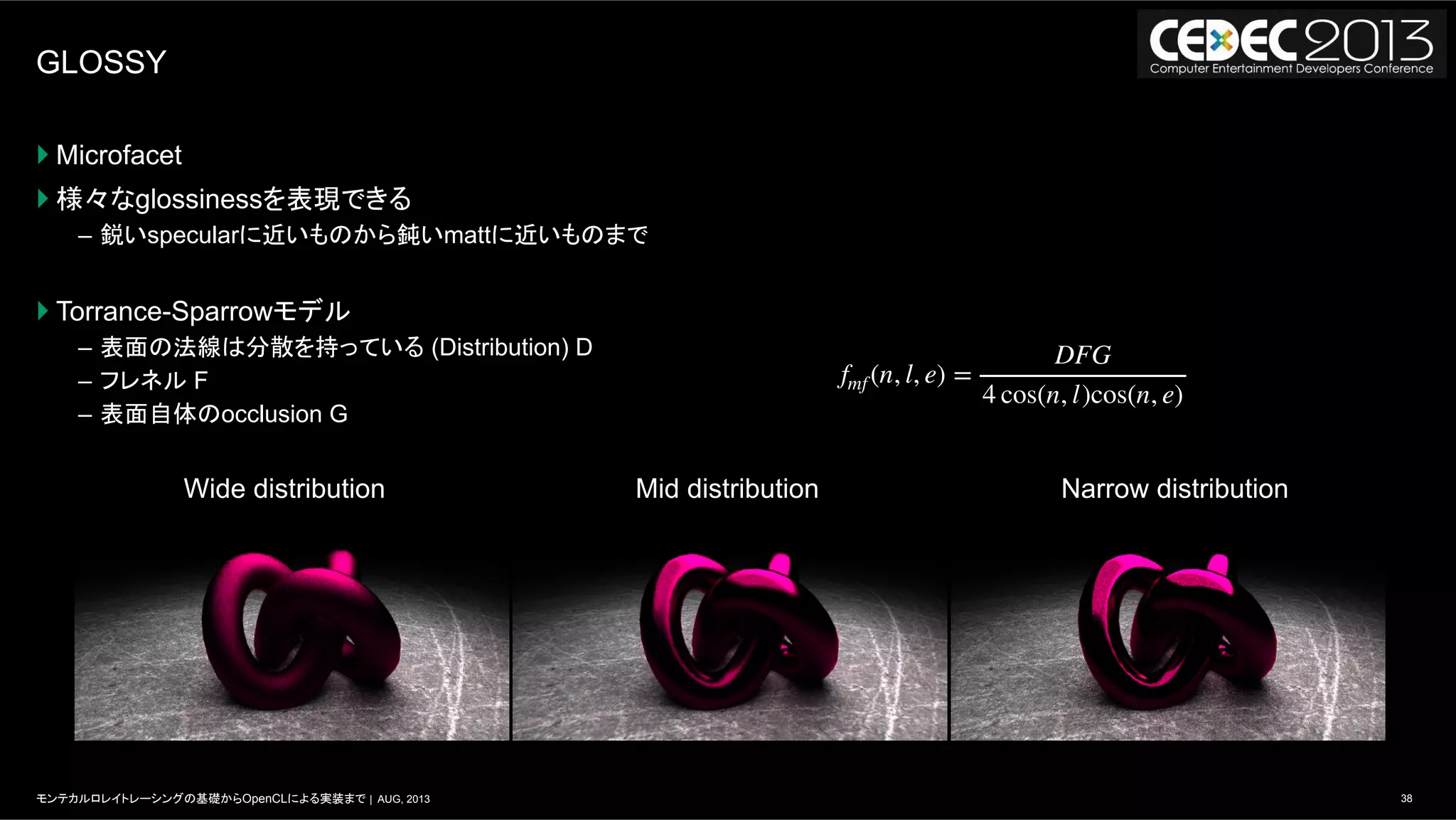 38モンテカルロレイトレーシングの基礎からOpenCLによる実装まで | AUG, 2013
GLOSSY
} Microfacet
} 様々なglossinessを表現できる
–  鋭いspecularに近いものから鈍いmattに近いものまで
} Torrance-Sparrowモデル
–  表面の法線は分散を持っている (Distribution) D
–  フレネル F
–  表面自体のocclusion G
Wide distribution Mid distribution Narrow distribution
fmf (n, l, e) =
DFG
4 cos(n, l)cos(n, e)
 