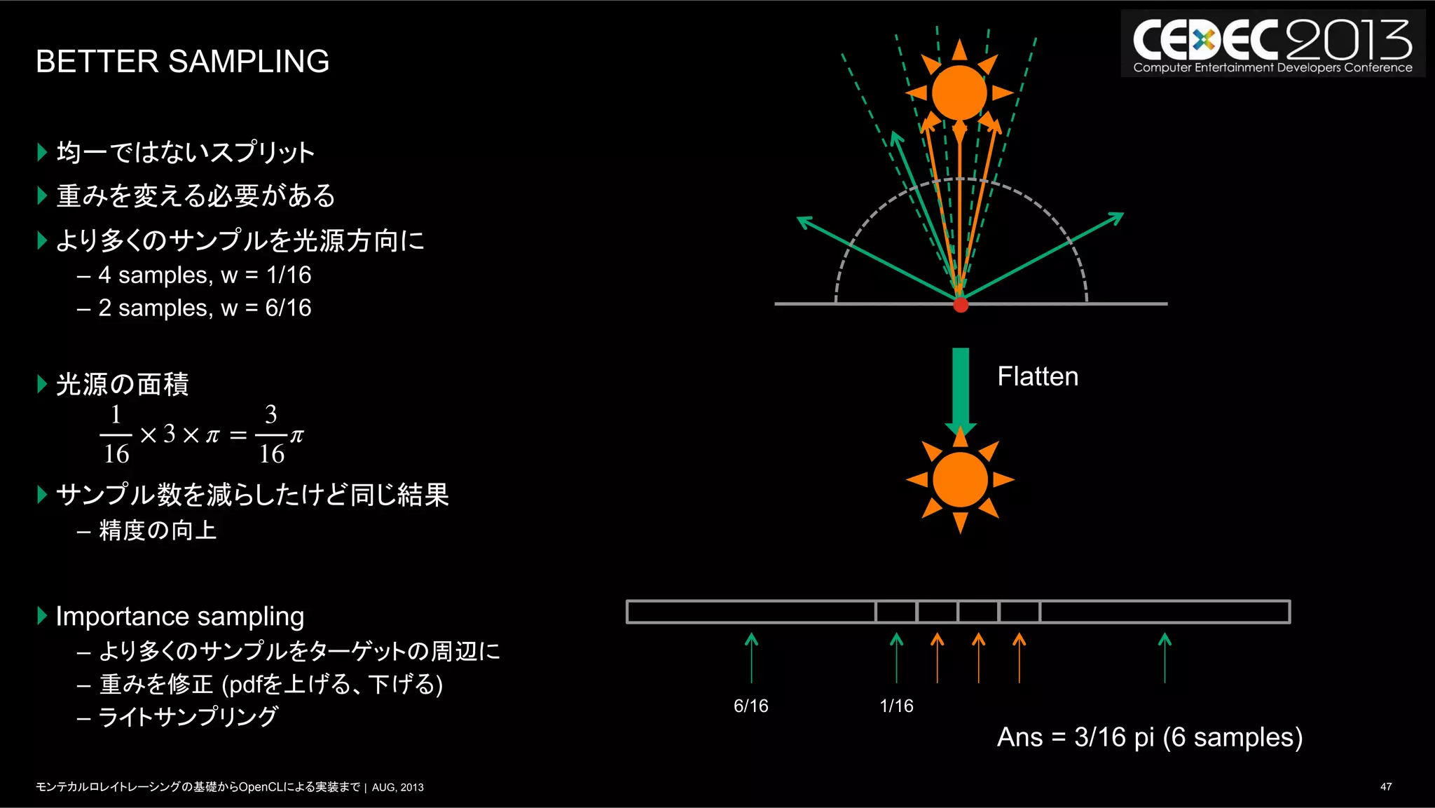 47モンテカルロレイトレーシングの基礎からOpenCLによる実装まで | AUG, 2013
BETTER SAMPLING
} 均一ではないスプリット
} 重みを変える必要がある
} より多くのサンプルを光源方向に
–  4 samples, w = 1/16
–  2 samples, w = 6/16
} 光源の面積
} サンプル数を減らしたけど同じ結果
–  精度の向上
} Importance sampling
–  より多くのサンプルをターゲットの周辺に
–  重みを修正 (pdfを上げる、下げる)
–  ライトサンプリング
Flatten
Ans = 3/16 pi (6 samples)
1/166/16
1
16
× 3 × π =
3
16
π
 