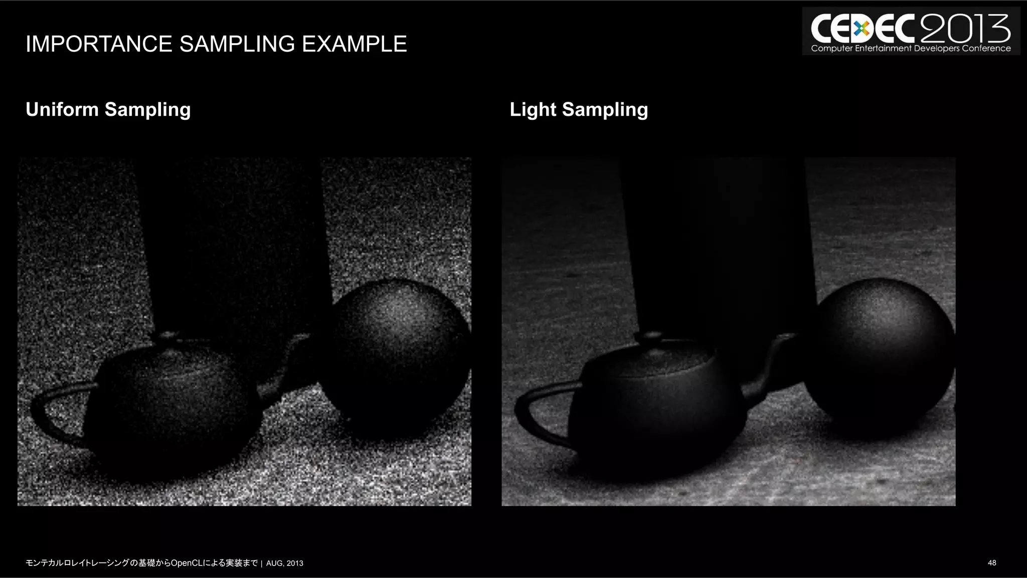 48モンテカルロレイトレーシングの基礎からOpenCLによる実装まで | AUG, 2013
IMPORTANCE SAMPLING EXAMPLE
Uniform Sampling Light Sampling
 