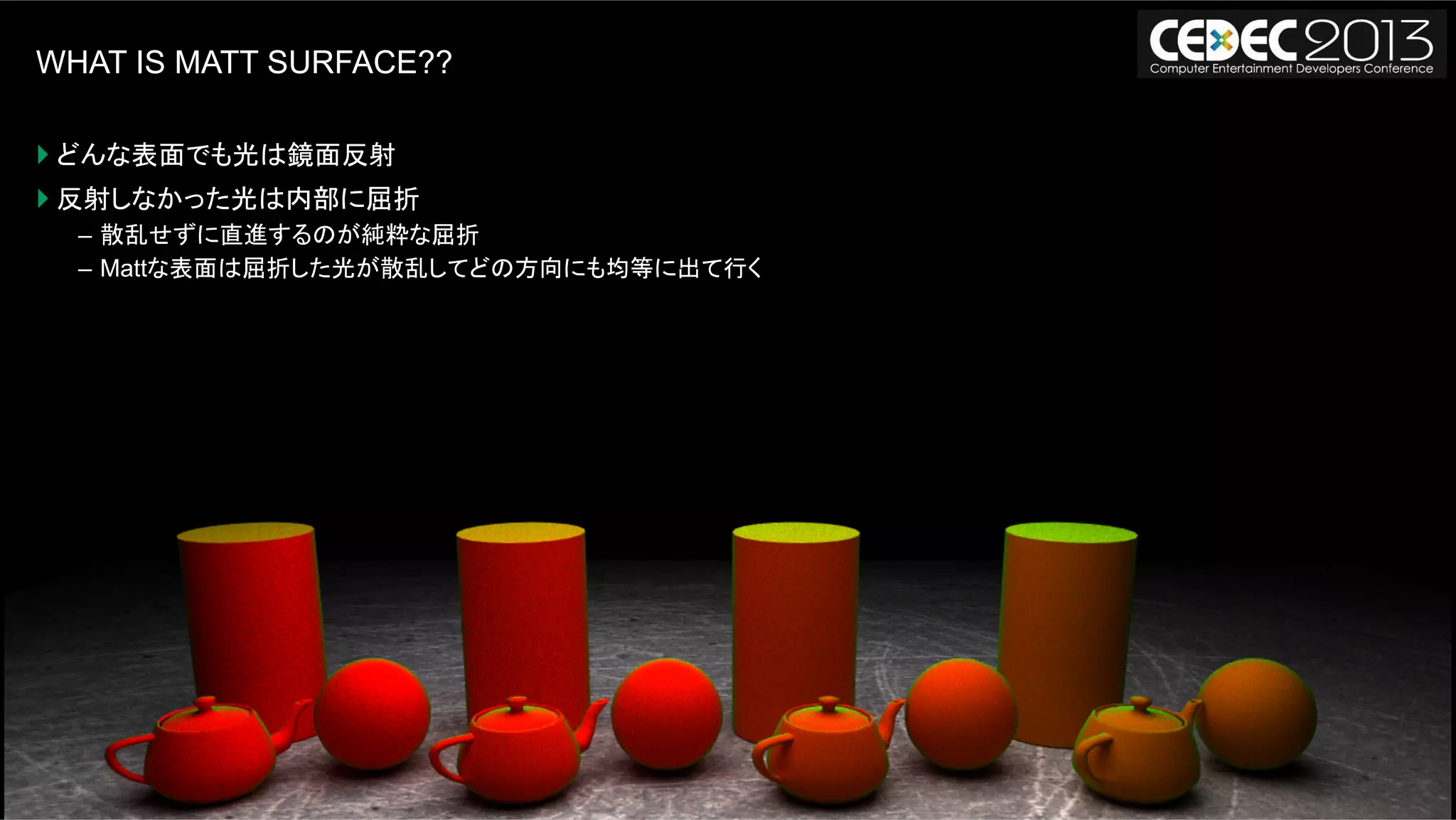 55モンテカルロレイトレーシングの基礎からOpenCLによる実装まで | AUG, 2013
WHAT IS MATT SURFACE??
} どんな表面でも光は鏡面反射
} 反射しなかった光は内部に屈折
–  散乱せずに直進するのが純粋な屈折
–  Mattな表面は屈折した光が散乱してどの方向にも均等に出て行く
 