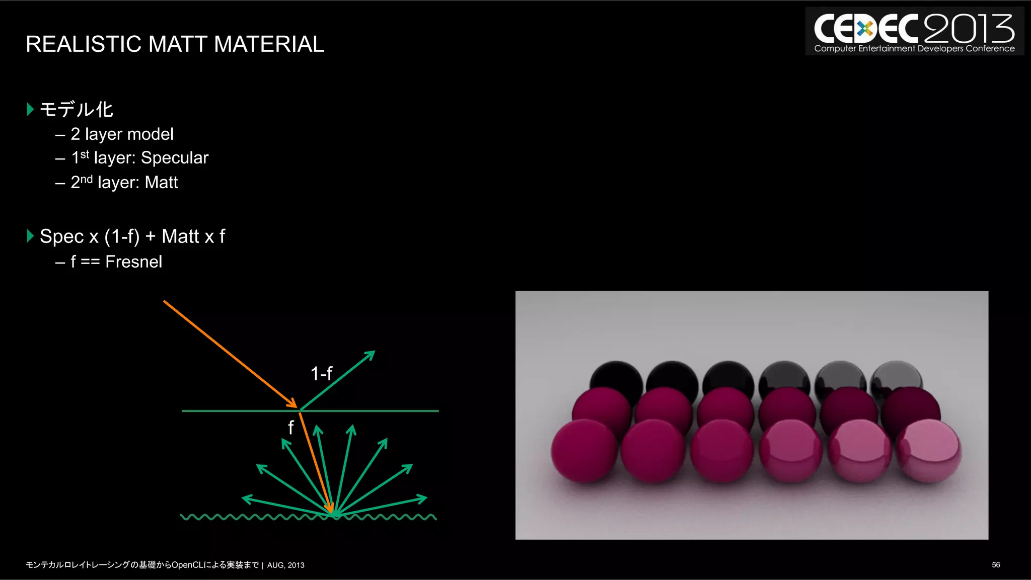 56モンテカルロレイトレーシングの基礎からOpenCLによる実装まで | AUG, 2013
REALISTIC MATT MATERIAL
} モデル化
–  2 layer model
–  1st layer: Specular
–  2nd layer: Matt
} Spec x (1-f) + Matt x f
–  f == Fresnel
1-f
f
 